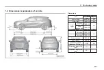 Preview for 223 page of GAC MOTOR GS3 Manual