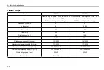 Preview for 226 page of GAC MOTOR GS3 Manual