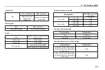 Preview for 229 page of GAC MOTOR GS3 Manual