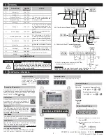 Предварительный просмотр 2 страницы GAC EEG6500 Manual