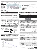 Предварительный просмотр 3 страницы GAC EEG6500 Manual