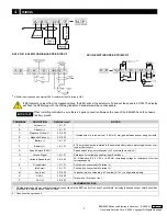 Предварительный просмотр 3 страницы GAC EEG6550 Series Manual