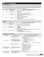 Предварительный просмотр 11 страницы GAC EEG6550 Series Manual