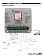 Предварительный просмотр 5 страницы GAC EEG7500 Manual