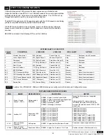 Предварительный просмотр 25 страницы GAC EEG7500 Manual