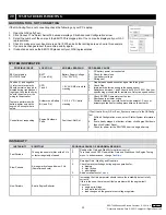 Предварительный просмотр 32 страницы GAC EEG7500 Manual