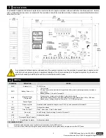 Предварительный просмотр 2 страницы GAC ESD5300 Series Manual