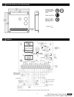 Предварительный просмотр 2 страницы GAC ESD5500E Series Manual