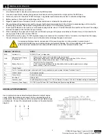 Предварительный просмотр 3 страницы GAC ESD5500E Series Manual