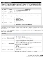 Предварительный просмотр 8 страницы GAC ESD5500E Series Manual