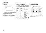 Предварительный просмотр 254 страницы GAC GA4 Manual