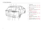 Предварительный просмотр 10 страницы GAC GS5 Manual