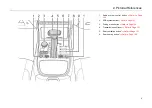 Предварительный просмотр 15 страницы GAC GS5 Manual