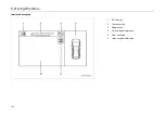 Предварительный просмотр 200 страницы GAC GS5 Manual