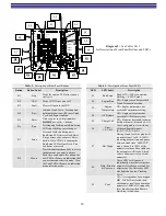 Предварительный просмотр 16 страницы GAC IGC700 Series Manual