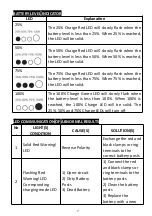 Предварительный просмотр 8 страницы Gacell 13553 User Manual