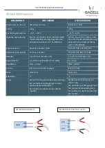 Preview for 6 page of Gacell ABC 1600 User Manual