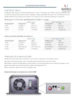 Preview for 11 page of Gacell ABC 1600 User Manual