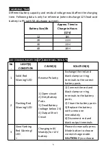 Preview for 6 page of Gacell CT-1000 User Manual