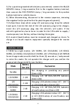 Предварительный просмотр 5 страницы Gacell CT-3800 User Manual