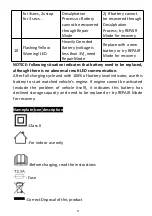 Предварительный просмотр 10 страницы Gacell CT-3800 User Manual