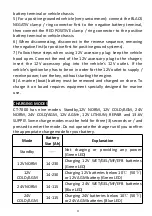 Preview for 5 page of Gacell CT-7000 User Manual