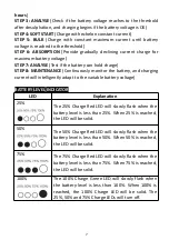 Preview for 8 page of Gacell CT-7000 User Manual