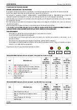 Preview for 15 page of Gacell SLH 26C User Manual