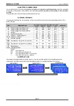 Preview for 8 page of Gacell SLH 27C User Manual