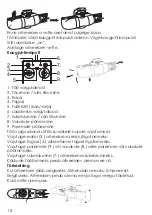 Предварительный просмотр 12 страницы GADGETMONSTER GDM-1051 Manual