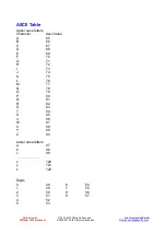 Preview for 27 page of gadgetPool SeaTalk NMEA Installation And Operation Manual