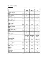 Предварительный просмотр 3 страницы GADLEE GT 55 Operator'S Manual