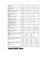 Preview for 4 page of GADLEE GT 55 Operator'S Manual