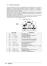 Preview for 34 page of GADLEE GT85 Series Operator'S Manual