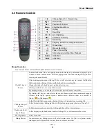 Предварительный просмотр 8 страницы Gadspot GS2002 User Manual