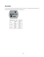 Preview for 47 page of Gadspot N600E User Manual