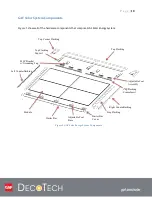 Предварительный просмотр 10 страницы GAF DecoTech Installation Instructions Manual