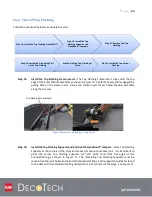 Preview for 44 page of GAF DecoTech Installation Instructions Manual