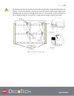 Preview for 53 page of GAF DecoTech Installation Instructions Manual