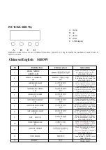 Preview for 2 page of gagalight GA-LM03 Use Manual