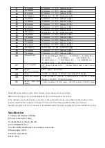 Preview for 4 page of gagalight GA-LM03 Use Manual