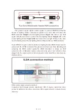 Preview for 11 page of gagalight GAMN-RGB4000 User Manual