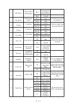 Preview for 13 page of gagalight GAMN-RGB4000 User Manual