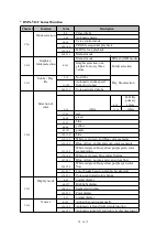 Preview for 14 page of gagalight GAMN-RGB4000 User Manual