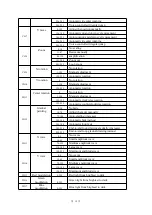 Preview for 15 page of gagalight GAMN-RGB4000 User Manual