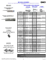 Preview for 20 page of Gage Bilt 1003 Original Instructions Manual