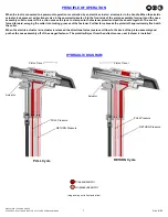 Preview for 7 page of Gage Bilt GB2581 Original Instructions Manual