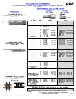 Preview for 16 page of Gage Bilt GB2581 Original Instructions Manual