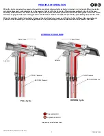 Предварительный просмотр 7 страницы Gage Bilt GB2581WS Original Instructions Manual