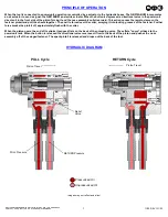 Preview for 7 page of Gage Bilt GB510BOM Original Instructions Manual